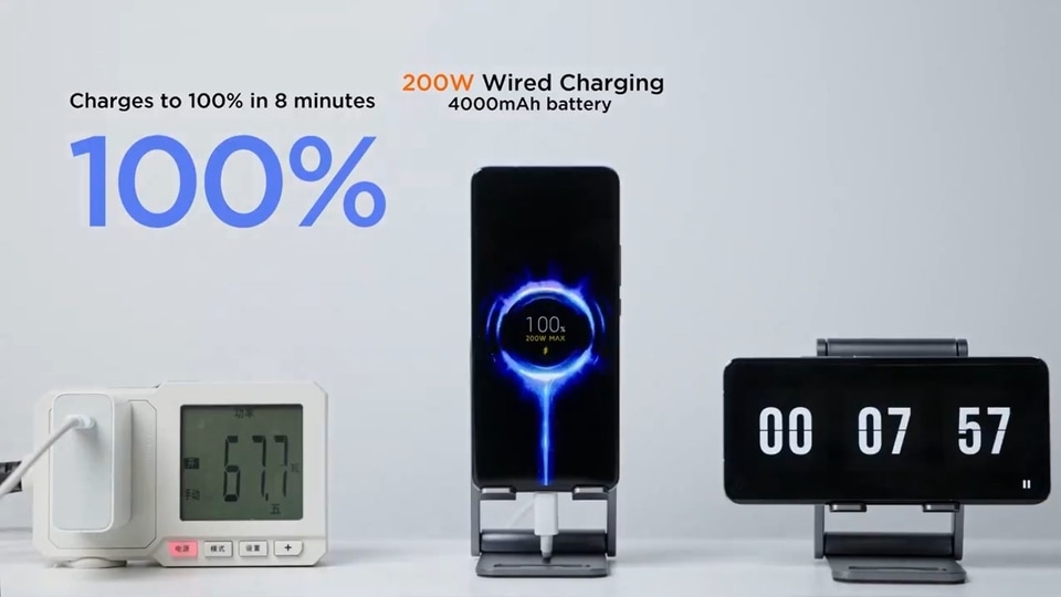 Xiaomi claims new ‘world records’ in wired and wireless charging