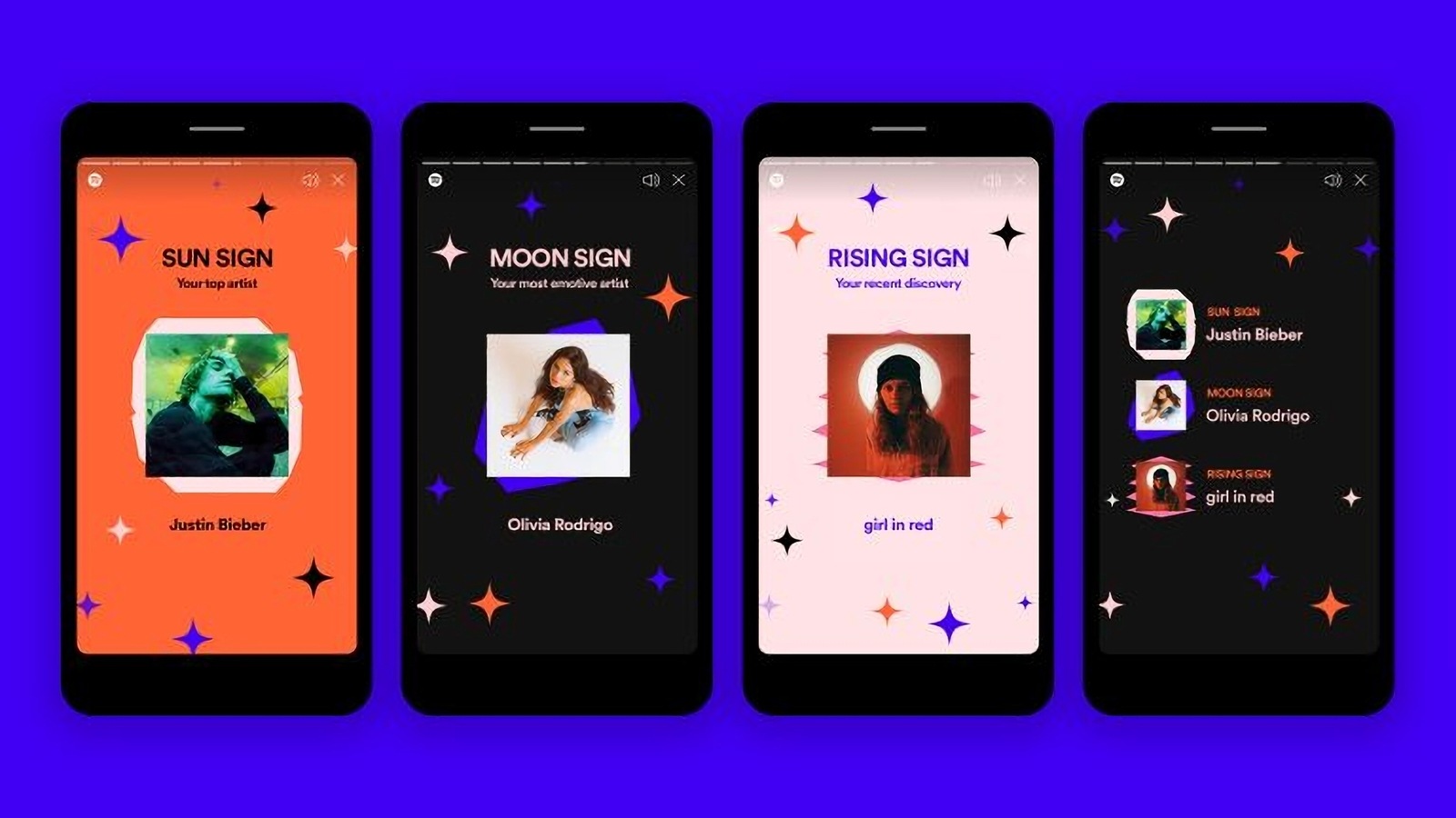 spotify just added a new only you discovery feature begins testing new blend mode for friends ht tech spotify just added a new only you discovery feature begins testing new blend mode for friends ht tech