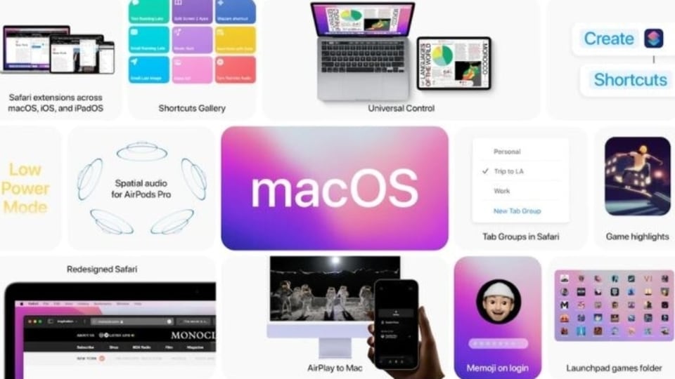 macOS Monterey