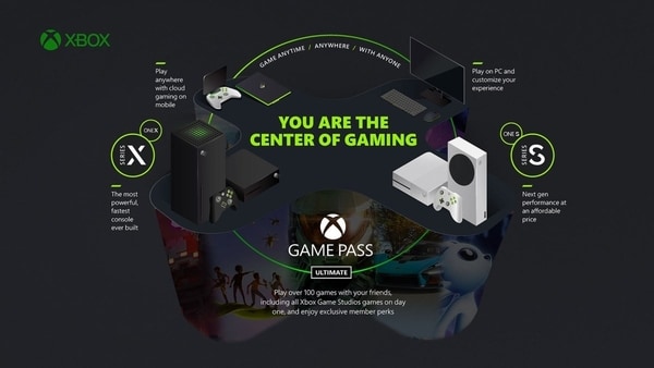 Microsoft announced that they are working with global TV manufacturers to put the Xbox experience on smart TVs, so instead of having to own a console, all you will really need is a controller to be able to play the games you want.
