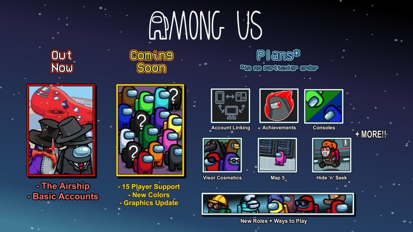 Among Us IPA MOD (MOD, Unlocked) iOS