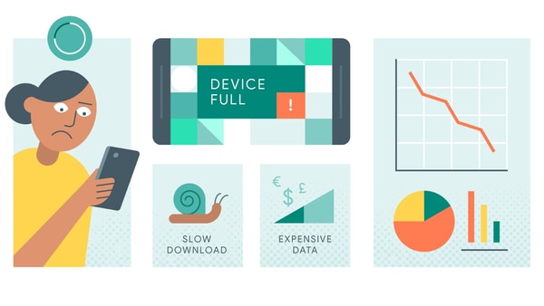 App Bundles make downloading and installing apps faster and easier.