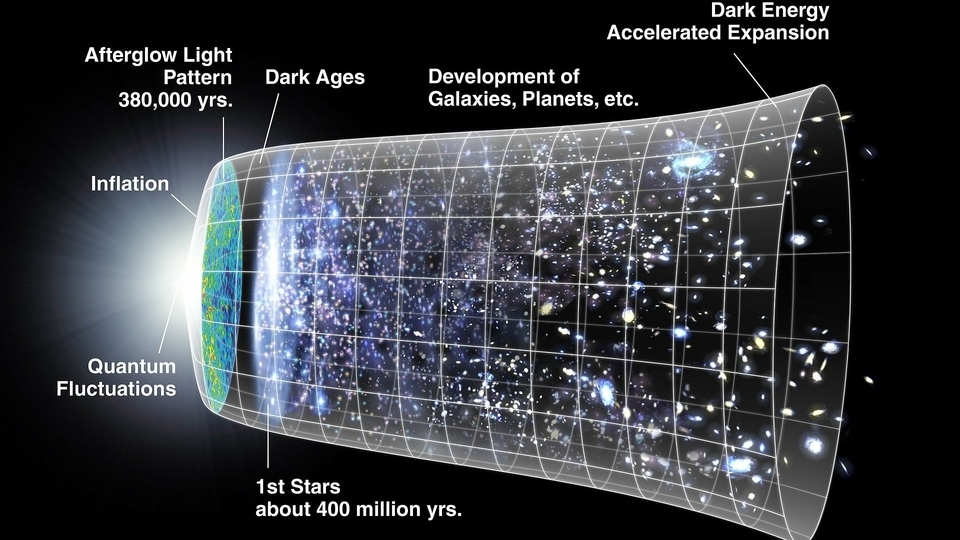 Big bang: With our currently available technology, we are already able to detect minute variations in the high-frequency range.