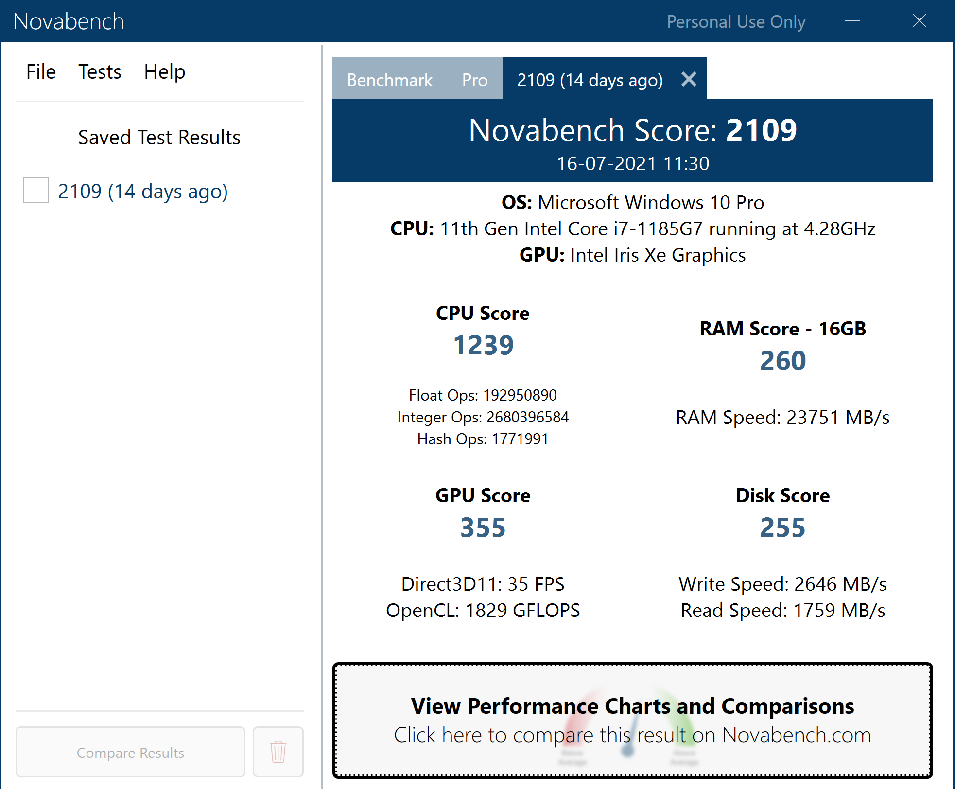 novabench not scoring cpu