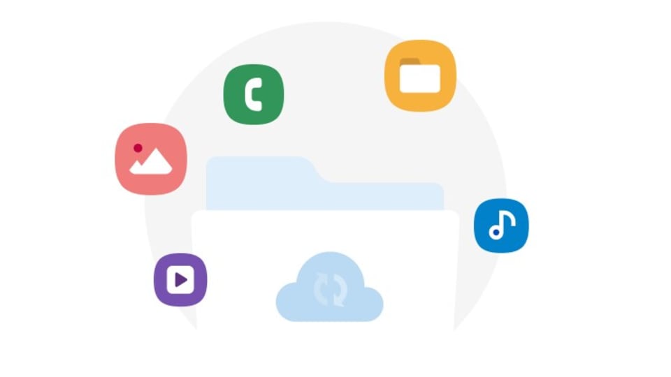 New Update] [Samsung Cloud] New icon - Samsung Members