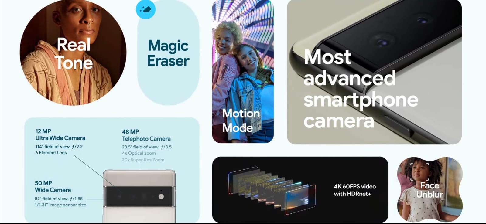 Google Pixel 6 & Pixel 6 Pro Camera details surface online: New Magic  Eraser & Scene lock camera features expected - Smartprix