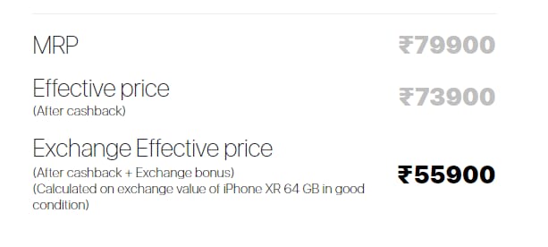 The effective price of the iPhone 13 is now <span class='webrupee'>₹</span>55,900.