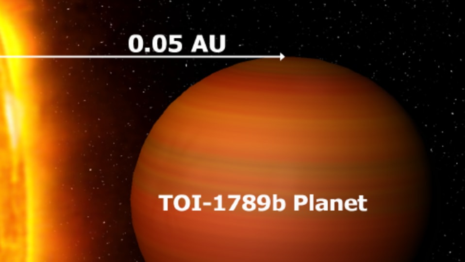 The newly found exoplanet that is Bigger than Jupiter is extremely hot with a surface temperature reaching up to 2000 Kelvin, says ISRO.