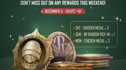 PUBG New State is offering rewards and has organized a weekend login event.