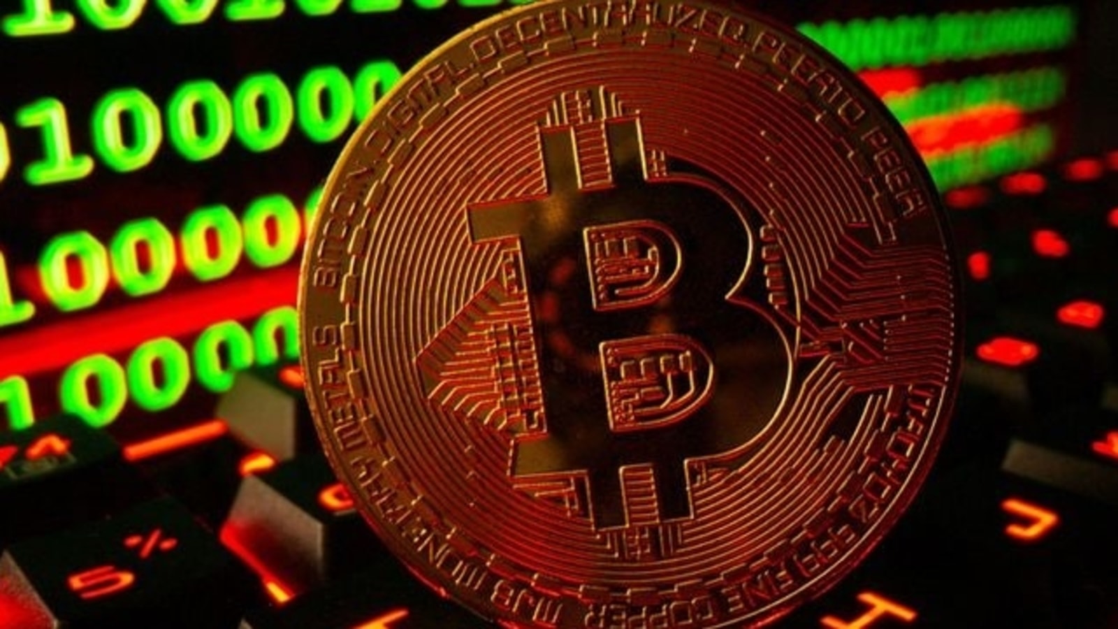 Bitcoin price