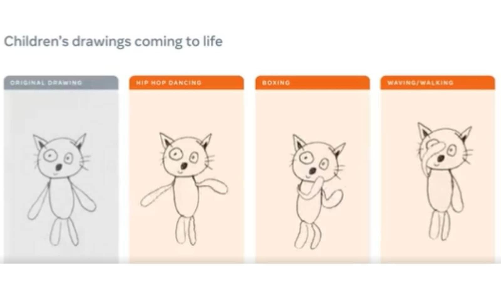 Bring children's drawing to life! Here is what Meta AI says Tech News