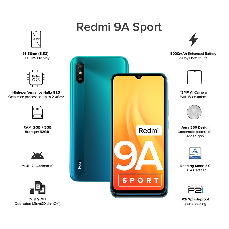 Redmi 9A Sport features Mediatek Helio G25 octa-core processor, 5000 mAh battery and a 13MP rear camera with AI portrait mode and a 5MP selfie camera. Buy the 2GB RAM + 32GB variant at Amazon’s sale for just Rs. 6,999. Redmi 9A Sport