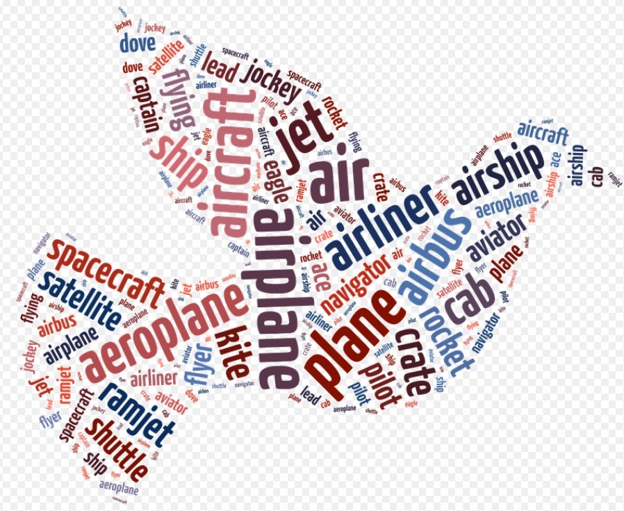 Second hint that would make it more clearer is that the word is Commonly used by the British. Second hint that would make it more clearer is that the word is Commonly used by the British.
