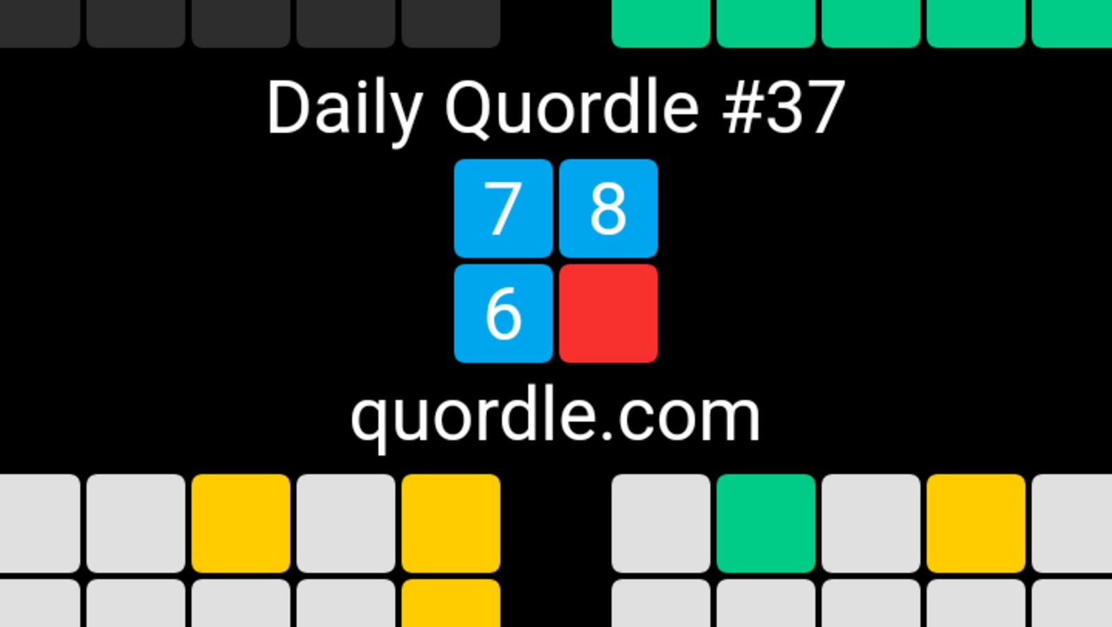 Wordle too easy? Quordle game offers 4 daily word puzzles at same time