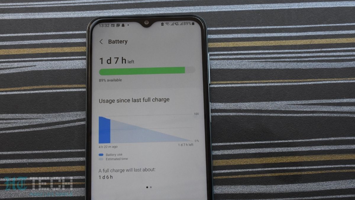 Samsung Galaxy F23 packs a 5000mAh battery. Samsung Galaxy F23