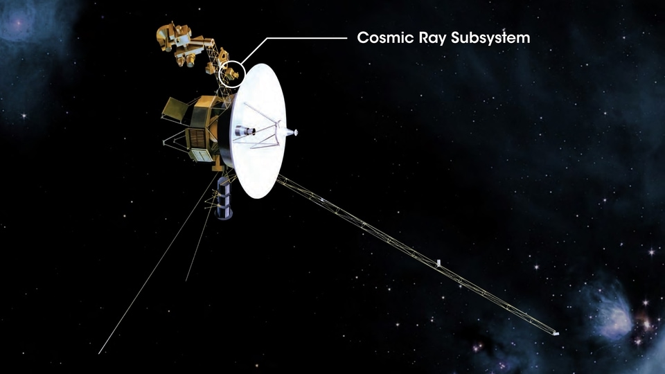 Voyager 1 spacecraft