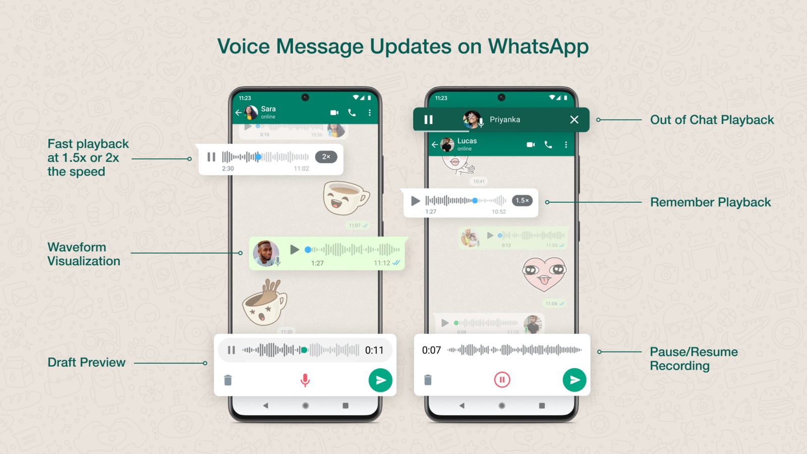 WhatsApp Voice Messages