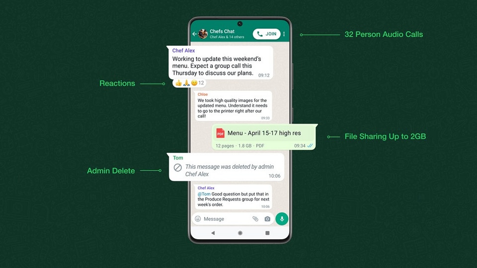 WhatsApp gets big new updates for group conversations. Check them out.