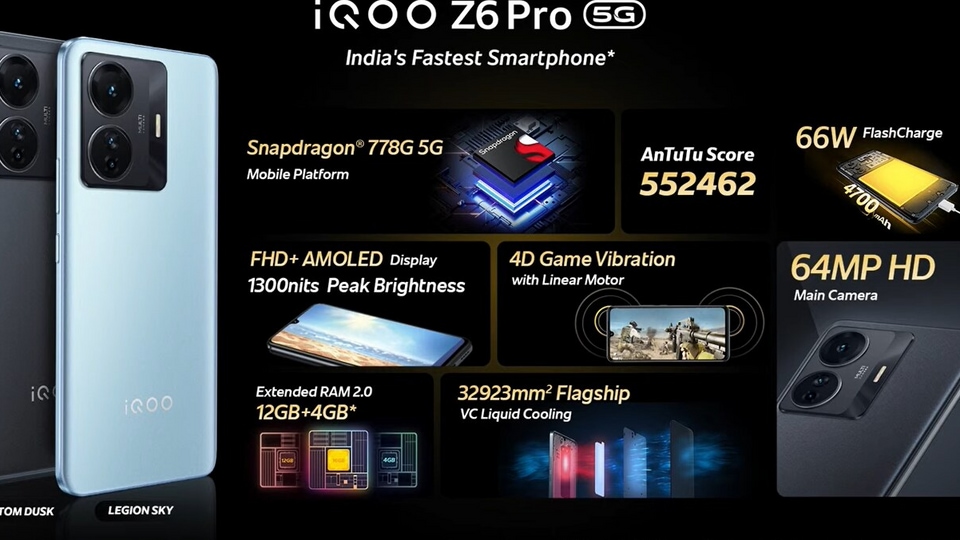 The iQOO Z6 Pro features highlight a Snapdragon 778G 5G processor, a 66W fast charger and a 64MP primary camera among other features.