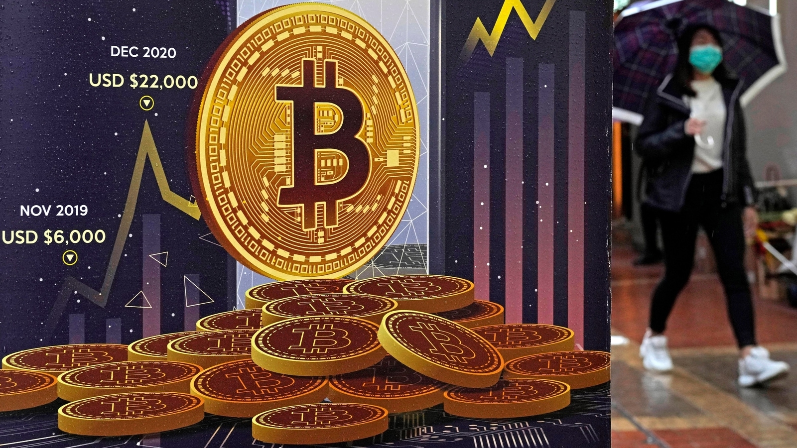 The crypocurrency has fallen 45% since the first purchase, cutting down the value of the nation’s 2,301 Bitcoins to about $66 million. Bitcoin