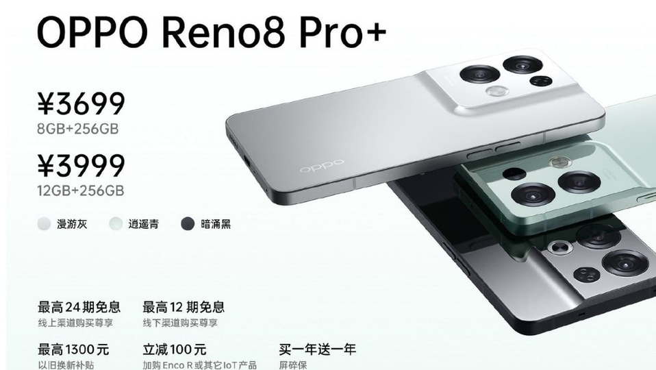 OPPO Reno 8, Reno 8 Pro Round-Up: Expected Price In India, How To Watch  Launch Event Online, Specifications, More - MySmartPrice