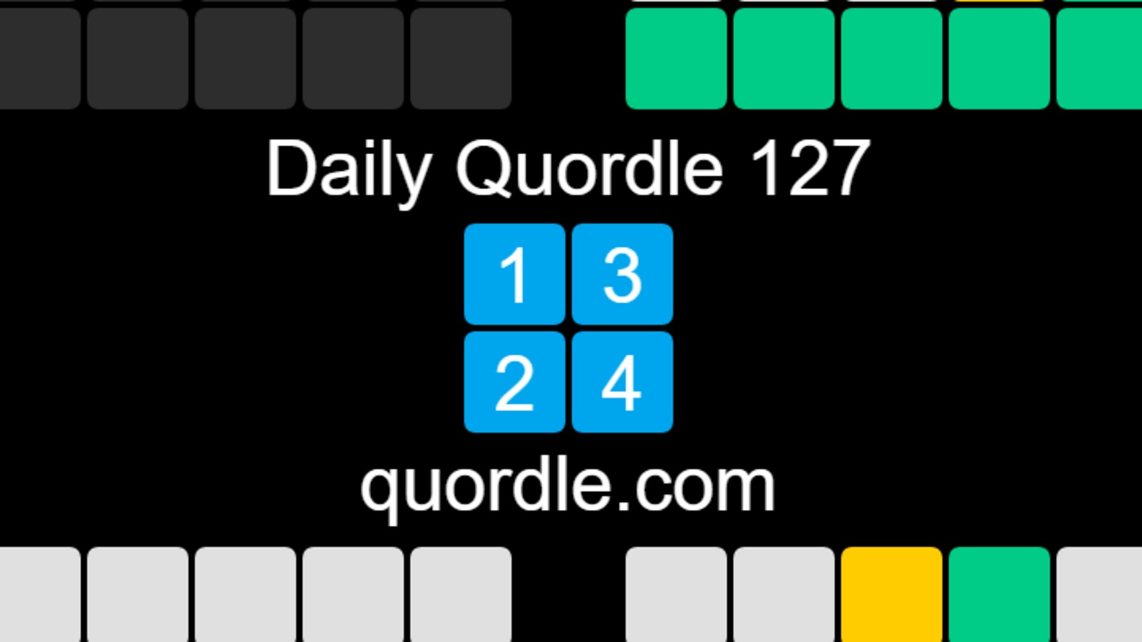 Quordle 127 Answer For May 31, 2022: The Tricks Continue! Check Quordle ...