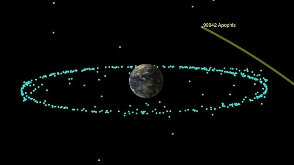 Will Apophis Hit Earth in 2029? Unveiling Myths!