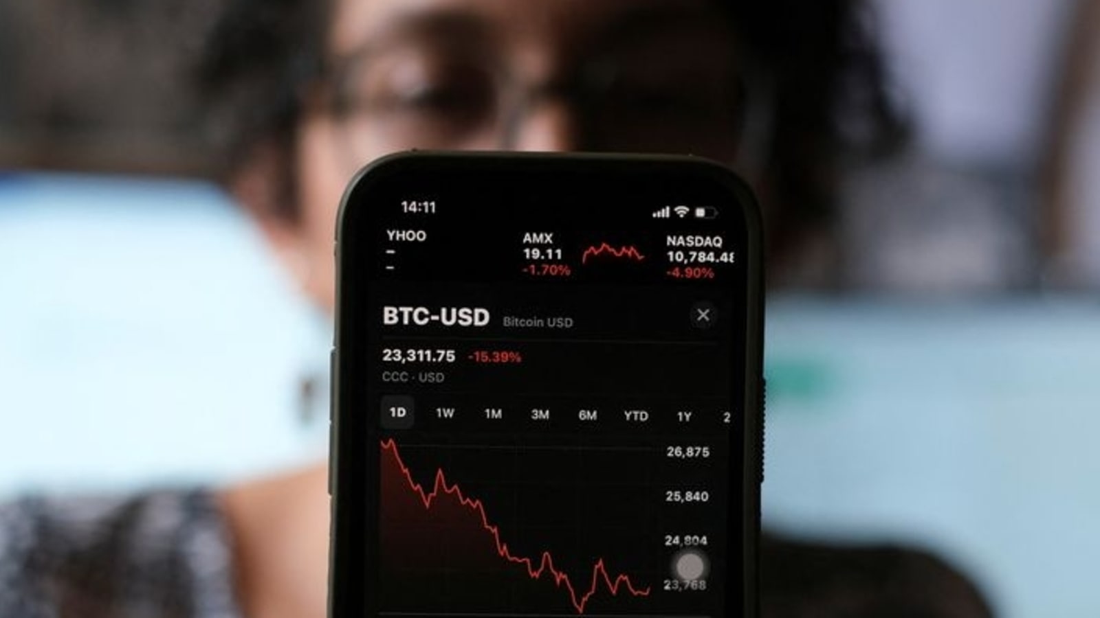 bitcoin