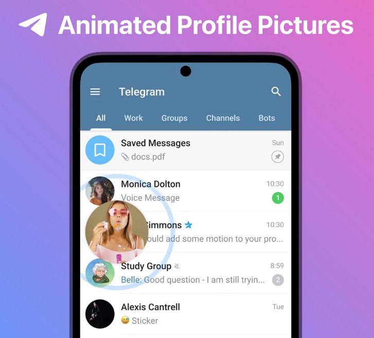 Telegram Emoji Platform, Custom Animated Emoji Packs, Gifting Telegram  Premium, and More