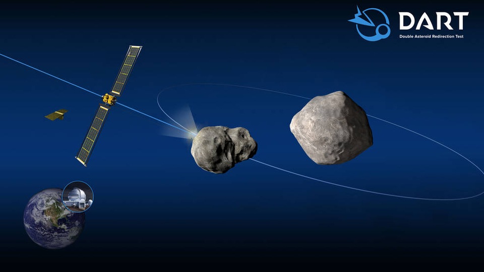 NASA will make an attempt to re-route an asteroid on Sept. 26. 