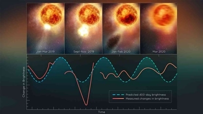 Red supergiant star Betelgeuse will explode as a supernova in about 1.5 million years.