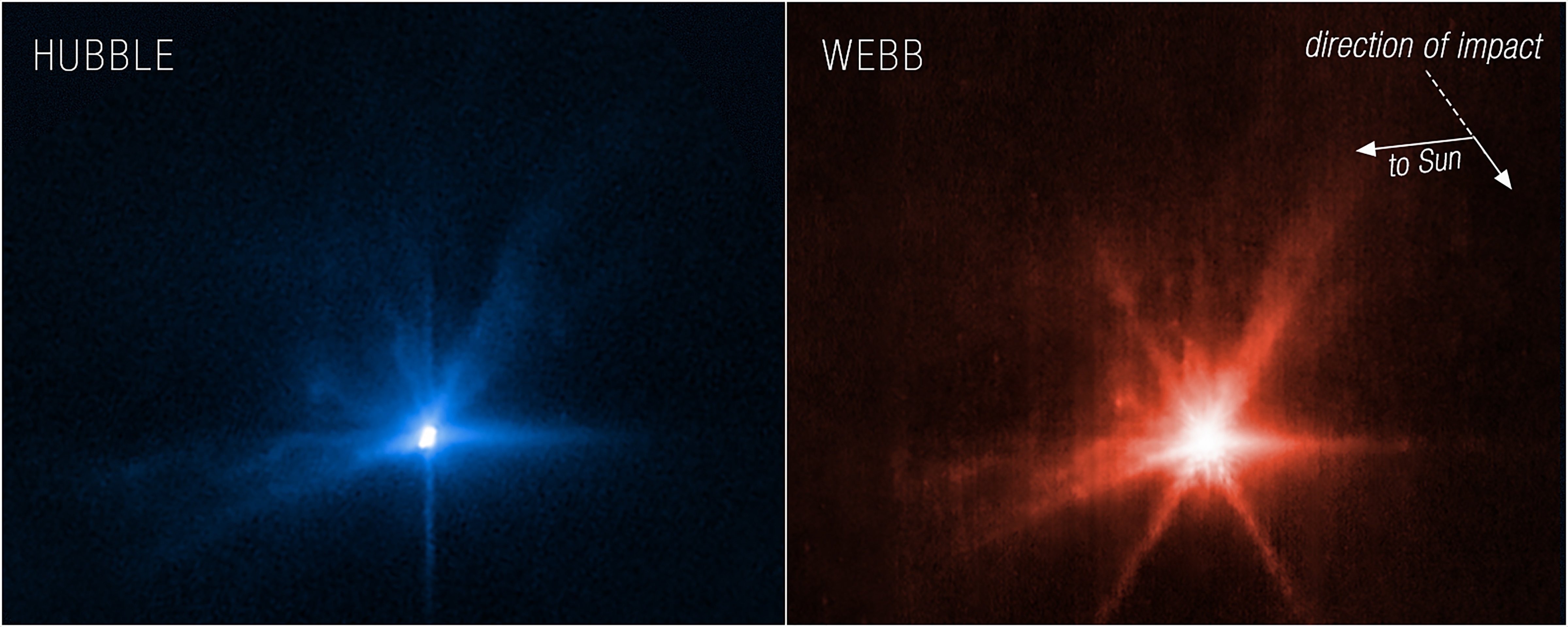 NASA’s James Webb’s Near-Infrared Camera (NIRCam) captured glimpses four hours after the DART spacecraft hit the target asteroid. It shows plumes of material appearing as wisps streaming away from the centre of where the impact took place. NASA
