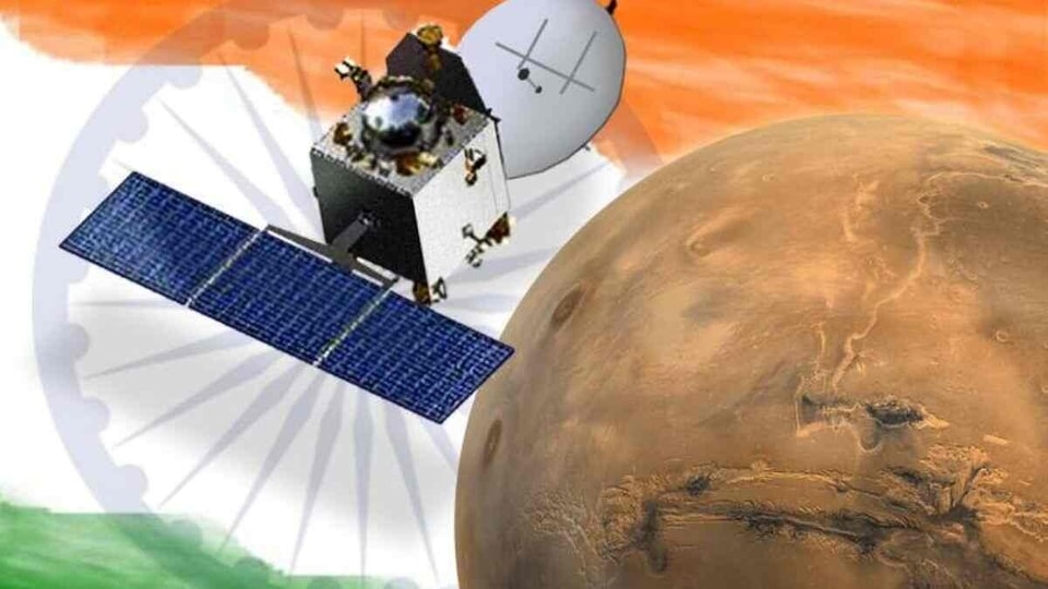 Mangalyaan