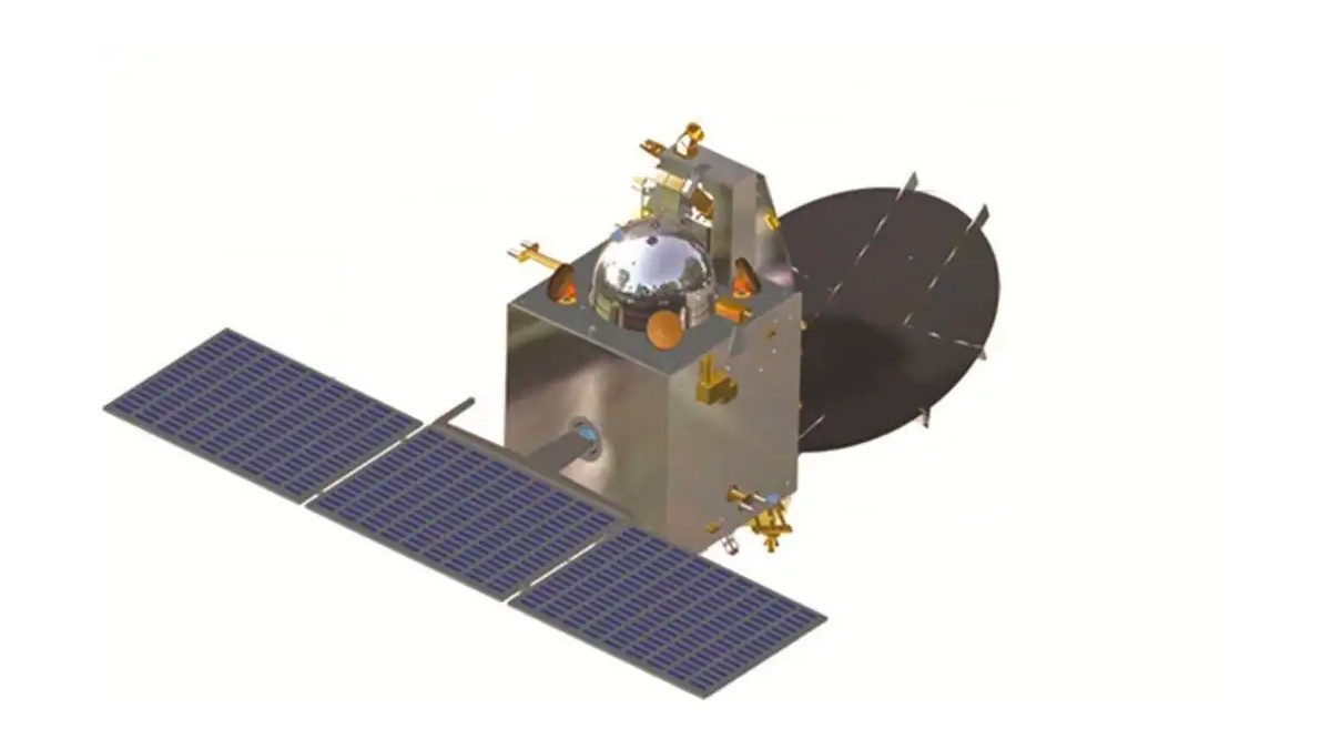 India is gearing up for another significant milestone in space exploration with the upcoming Mars Orbiter Mission-2, also known as Mangalyaan-2. It will be equipped with a diverse array of scientific payloads, each in various stages of development. These payloads include the Mars Orbit Dust Experiment (MODEX), the Radio Occultation (RO) experiment, the Energetic Ion Spectrometer (EIS), Langmuir Probe and the Electric Field Experiment (LPEX). Mangalyaan Mars Orbiter
