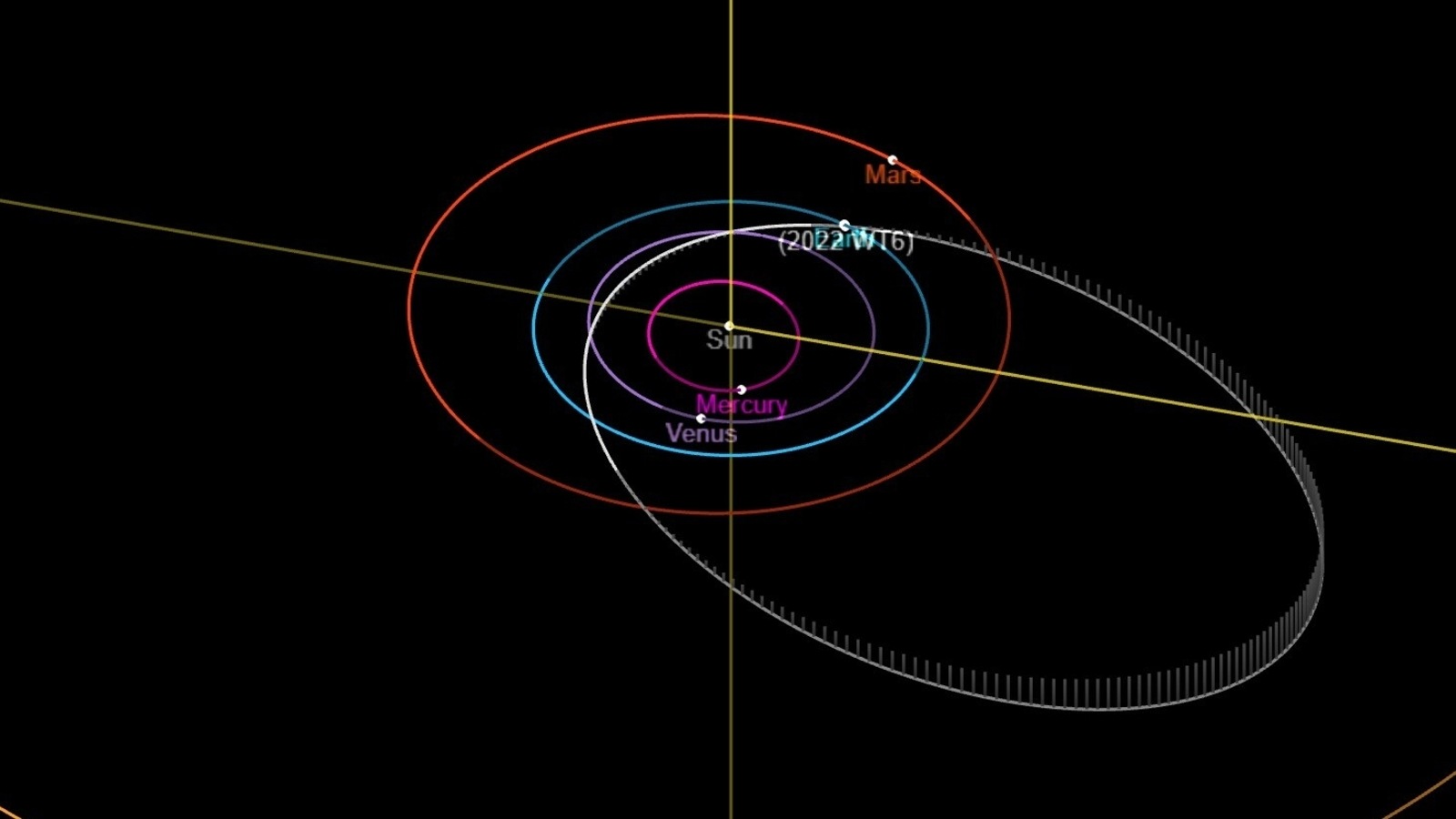 Asteroid Danger NASA Reveals Speed Distance Of 67 foot Space Rock 