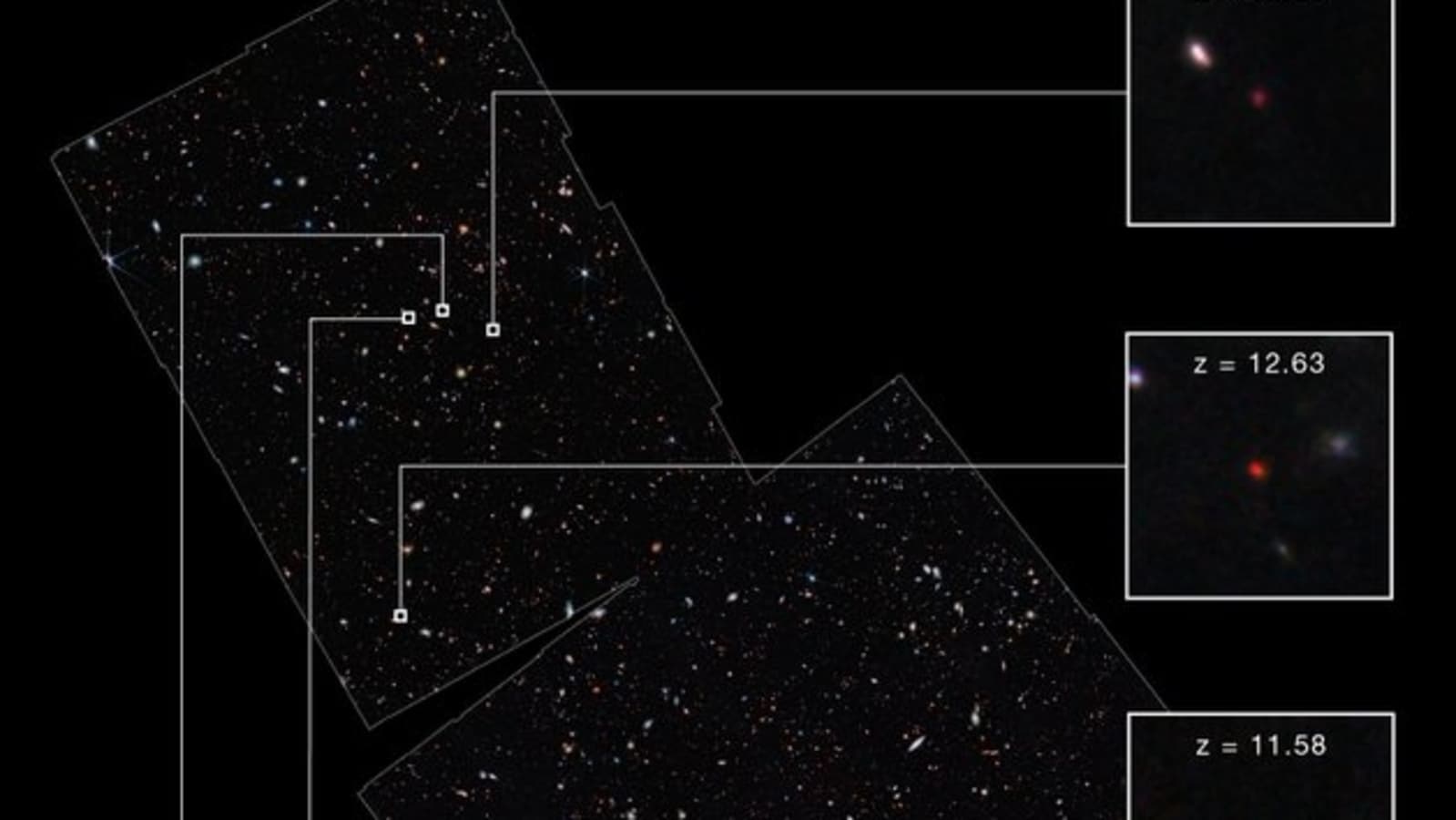 El Telescopio Espacial James Webb de la NASA muestra que las galaxias datan de 400 millones de años después del Big Bang