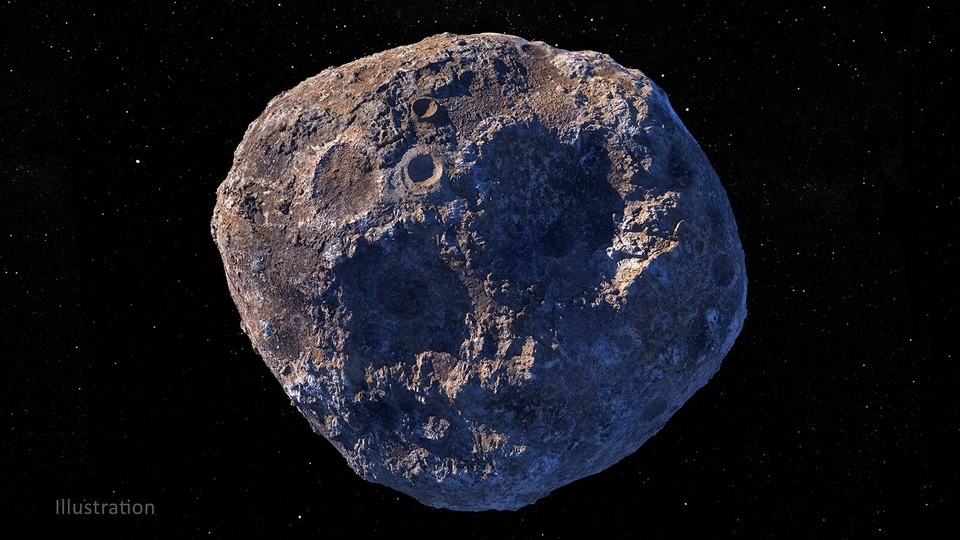 Asteroid 2023 DW