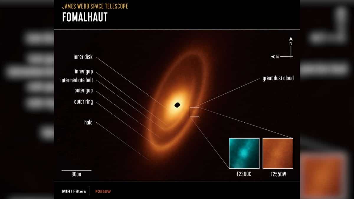 Imagen astronómica del día de la NASA 11 de mayo de 2023: disco de escombros de Fomalhaut fotografiado por el telescopio Webb
