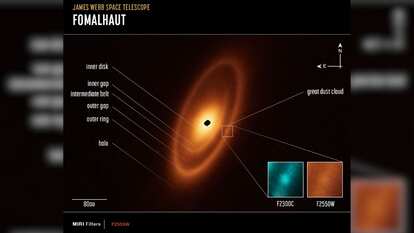 NASA Fomalhaut star