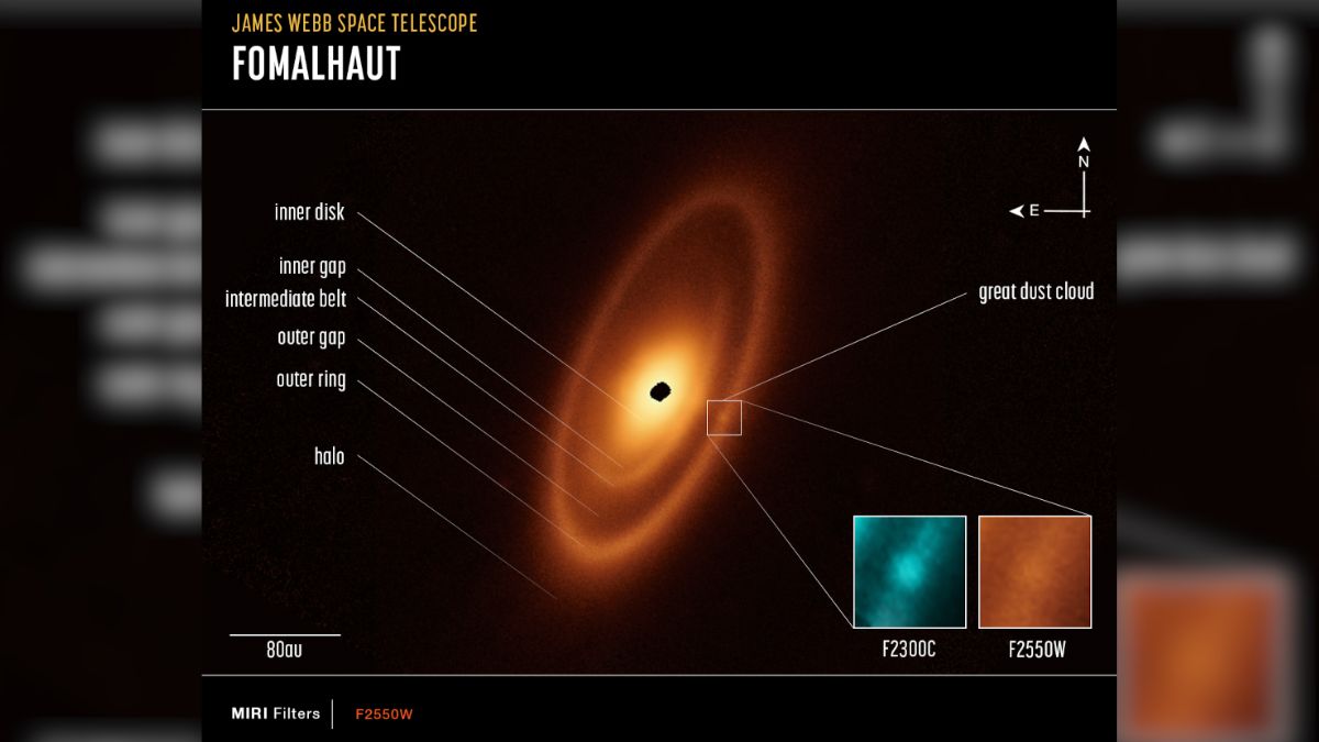 Fomalhaut's debris disk: It brings a snapshot of the dusty debris disk which surrounds Fomalhaut, which is located just 25 light-years away. NASA Fomalhaut star