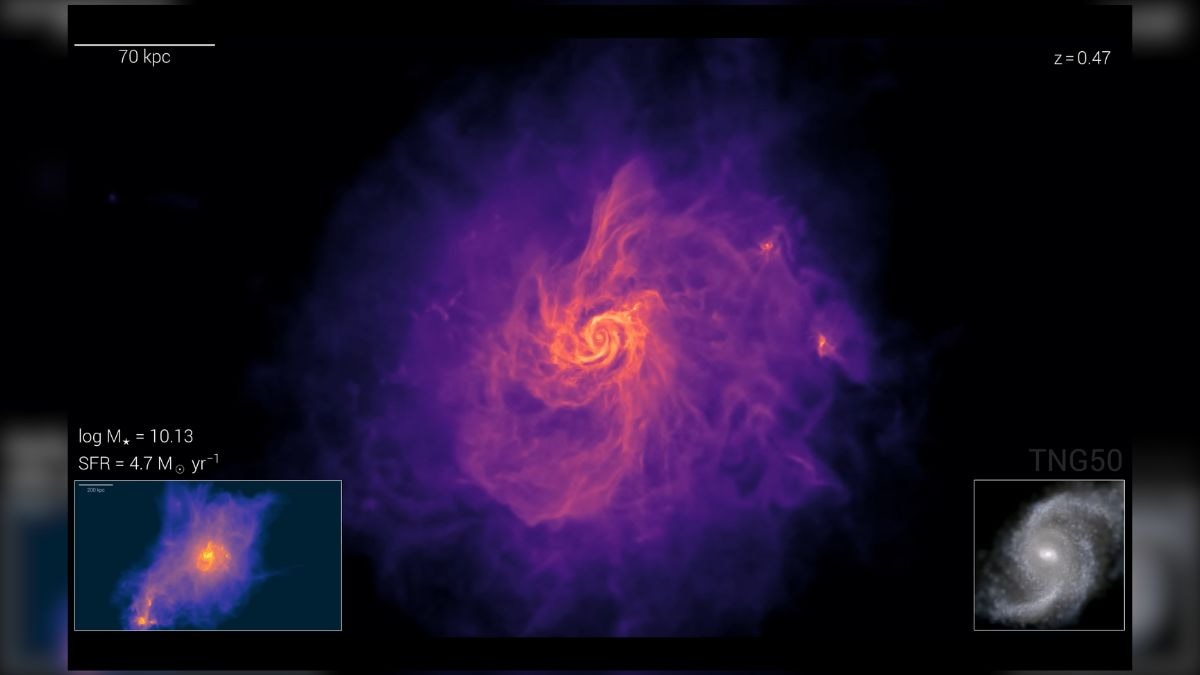 Formation of our Universe throughout history (May 31) - This is an amazing computer simulation of our Universe as it developed throughout history. This simulation tracks gases leading from the early Universe till today. As the simulation goes on, the formation of a disk galaxy takes place. For the unaware, Disk Galaxies are formed when two or more galaxies merge, resulting in a pancake-shaped disk of stars. Our own Milky Way Galaxy is one such disk galaxy, and it will collide with the Andromeda Galaxy in the distant future, according to NASA. Universe
