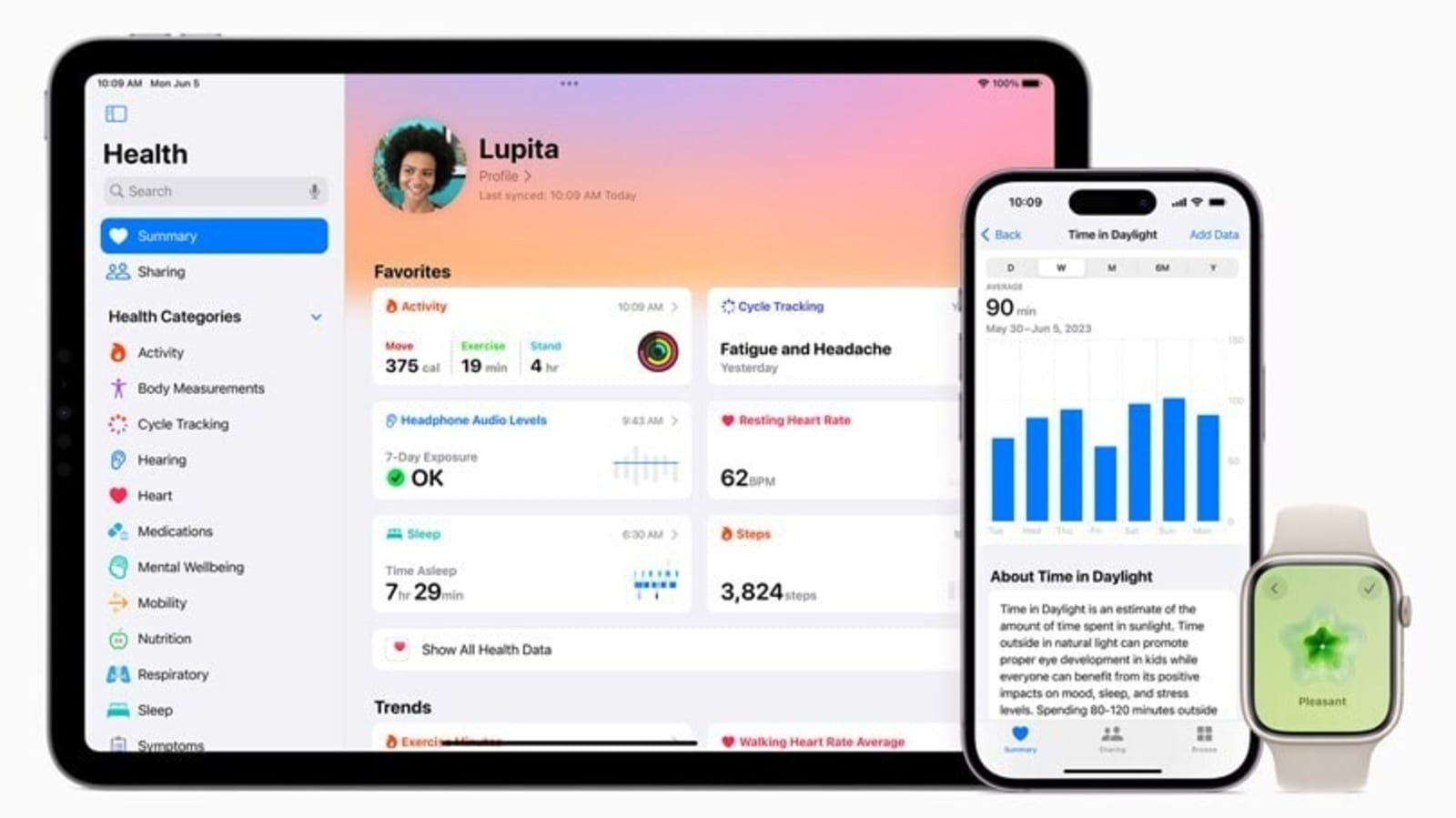 Health is now available on the iPad for the first time via the iPadOS 17 operating software. Apple Health