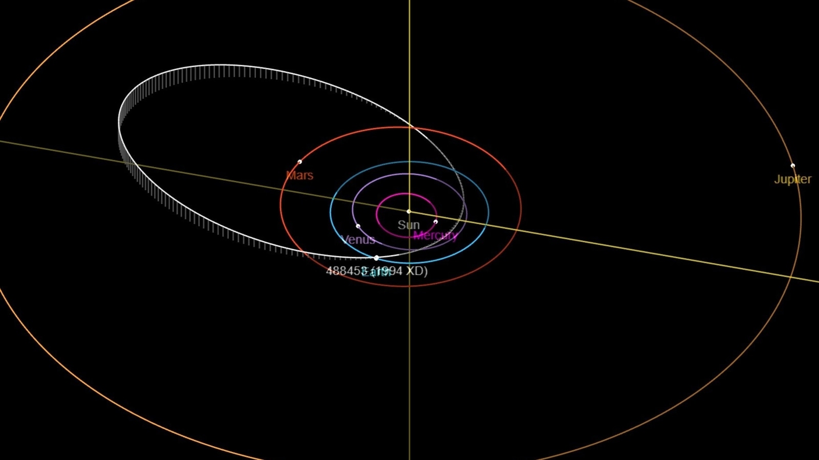 ¡Un asteroide del tamaño de un puente se acerca sorprendentemente a la Tierra!  La NASA revela la velocidad