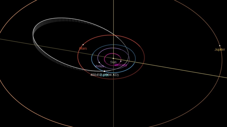 Asteroid 1994 XD
