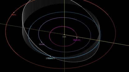 Asteroid 2023 LZ