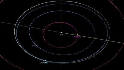 Asteroid 2023 HL