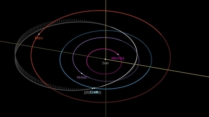 Asteroid 2023 MU