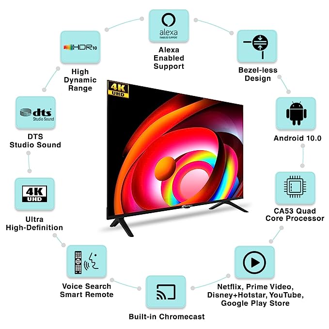 SANSUI JSW43ASUHD TV is forth one in the list, it features a wide viewing angle of 178 degrees and a high contrast ratio of 5000:1 for vivid visuals. This TV costs Rs.23999. SANSUI JSW43ASUHD TV is forth one in the list, it features a wide viewing angle of 178 degrees and a high contrast ratio of 5000:1 for vivid visuals. This TV costs Rs.23999.