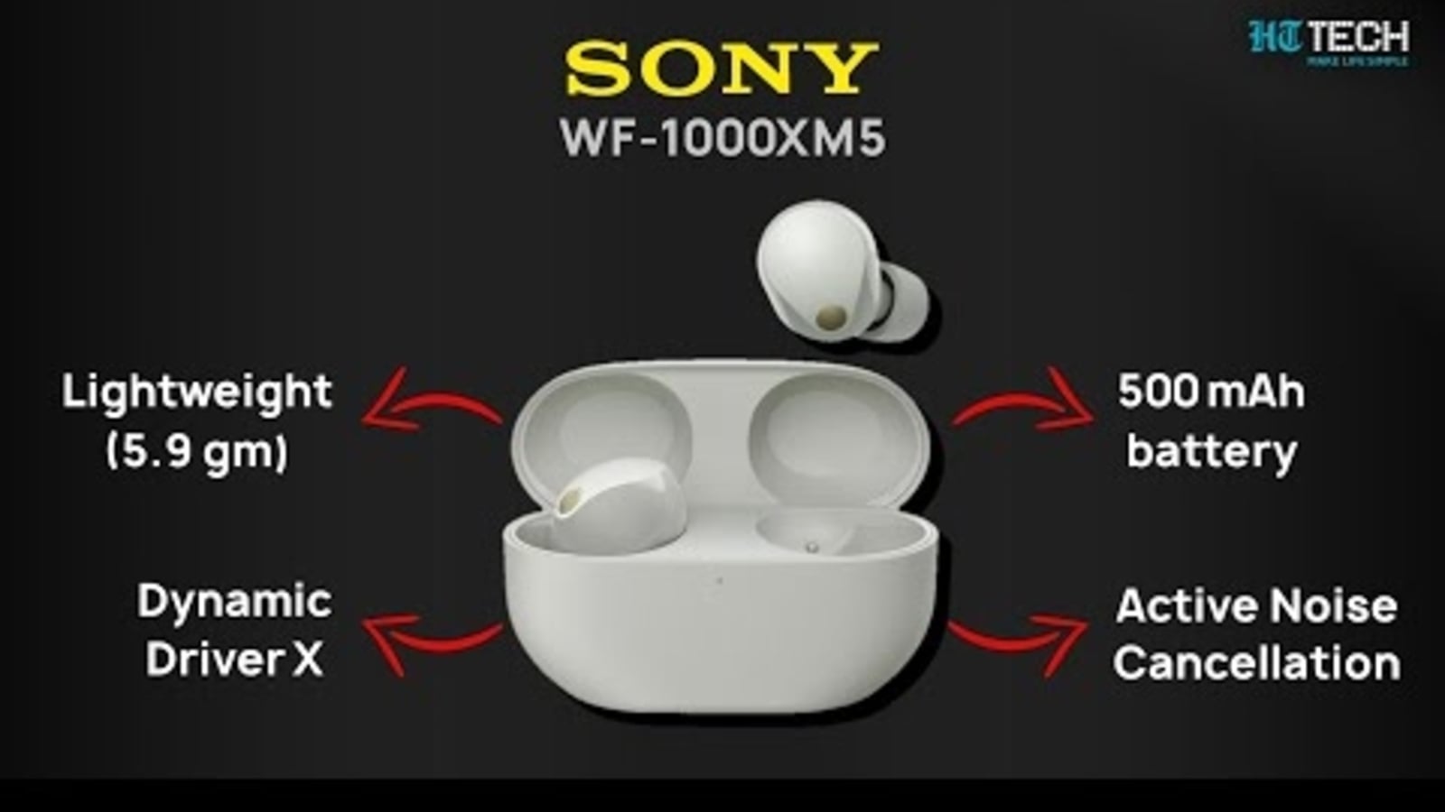 Sony WF1000XM5 Earbuds leaks This is what we know so far Videos