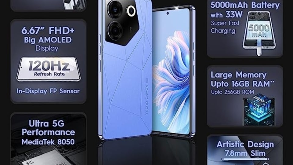 Tecno Spark 10 Pro Moon Explorer Edition to Commemorate Chandrayaan-3 Moon  Mission Launched: Price, Specifications